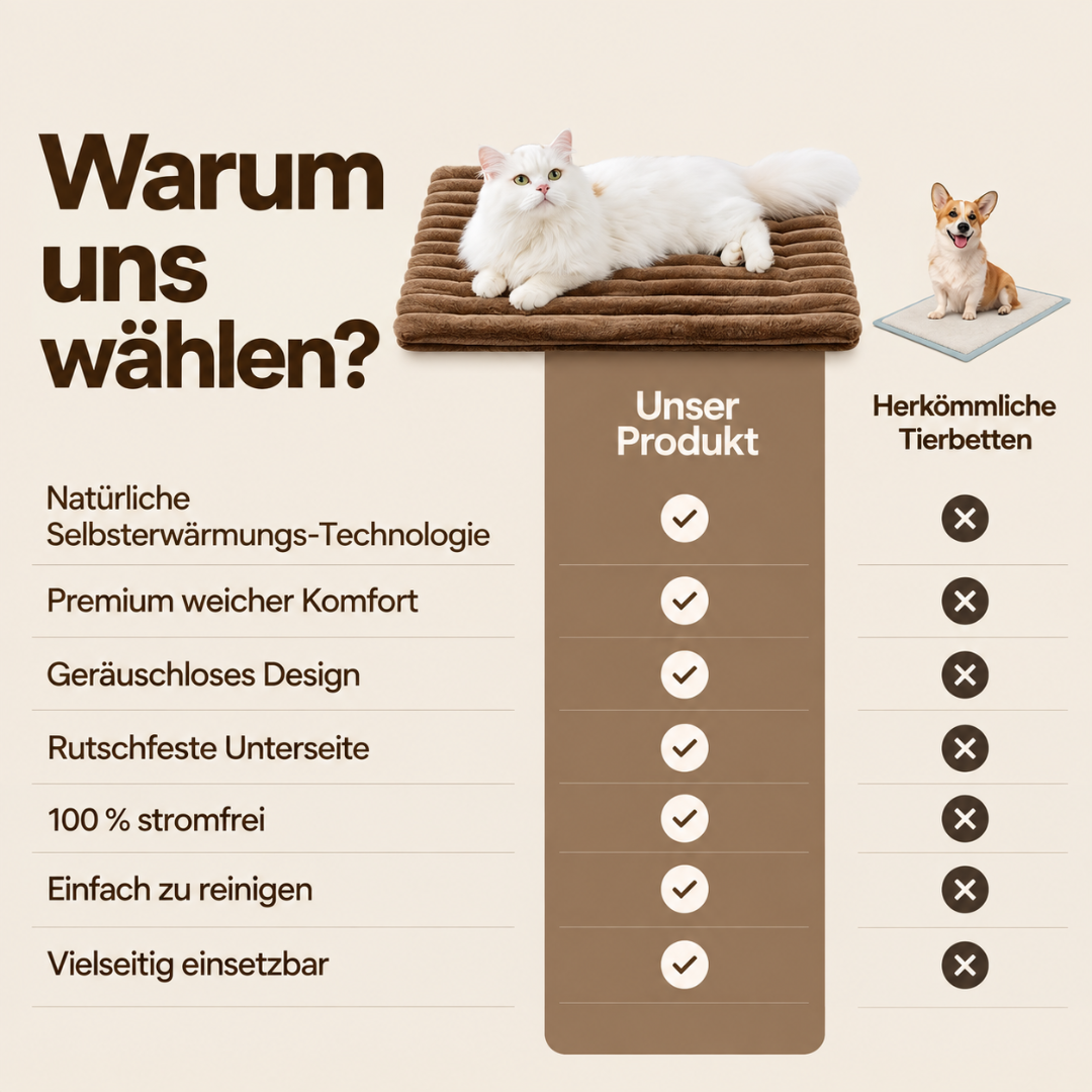 Pawloo™ | Selbsterwärmende Haustiermatte