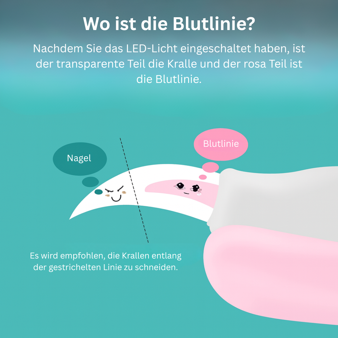 Pawloo™ | LED-Krallenschneider für Hunde & Katzen